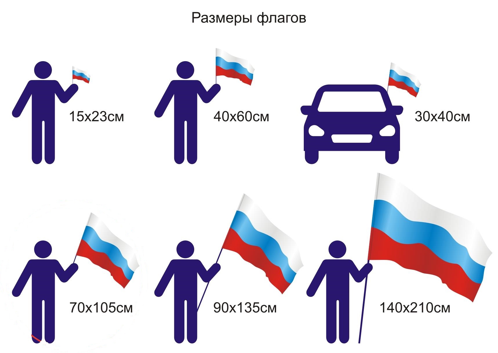 Изготовление флагов, печать на текстиле - Рекламное Агентство «Артпечать»  Альметьевск